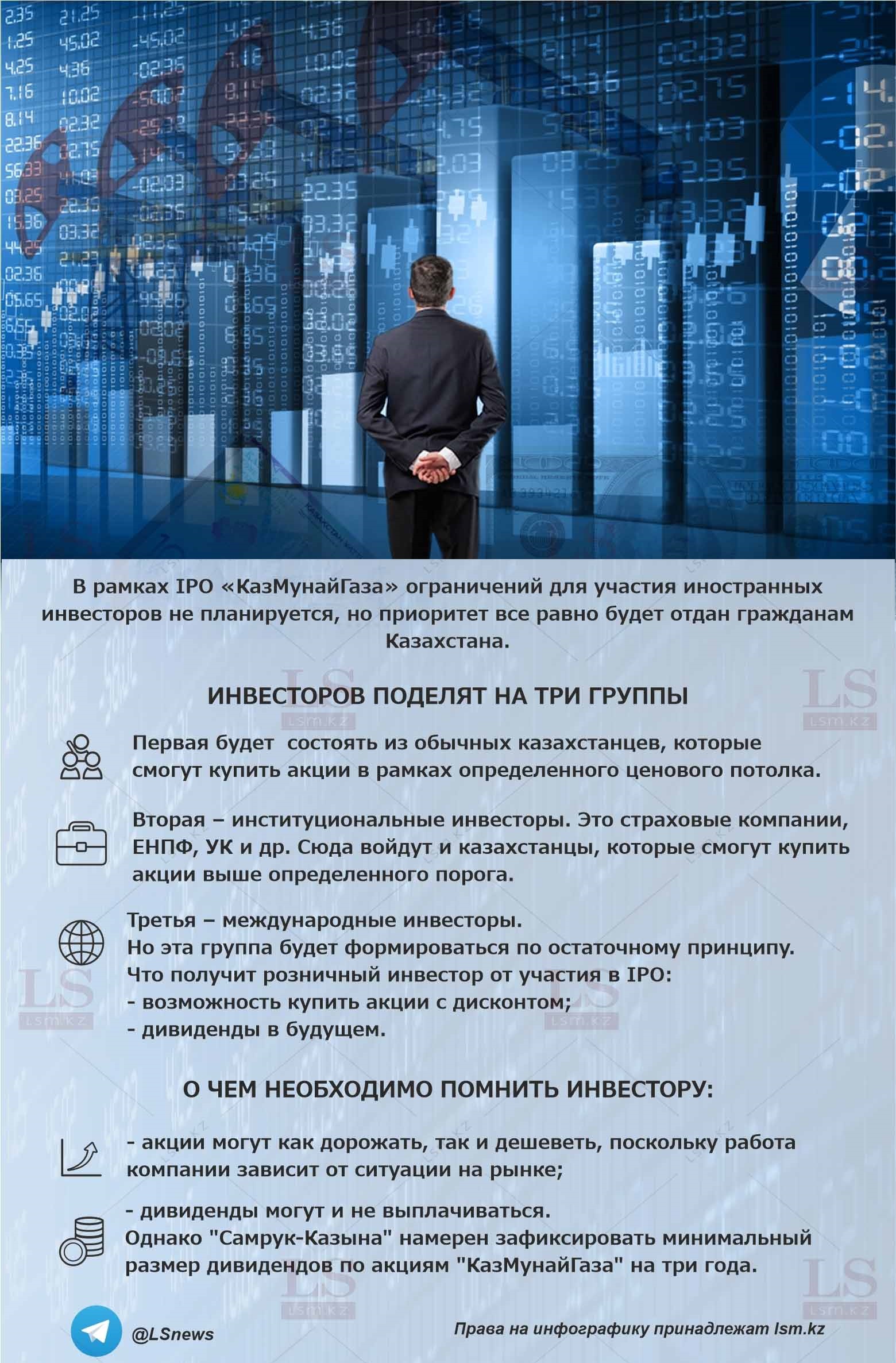 Портрет инвесторов